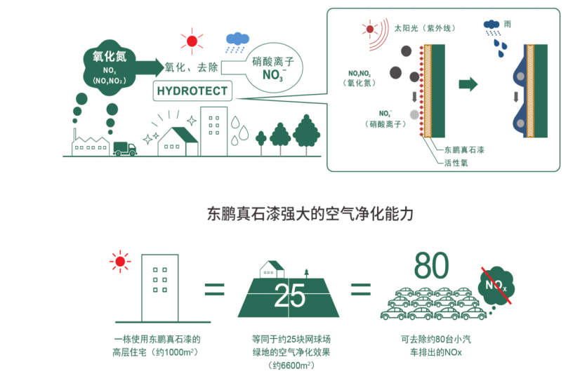 7.png 圖片